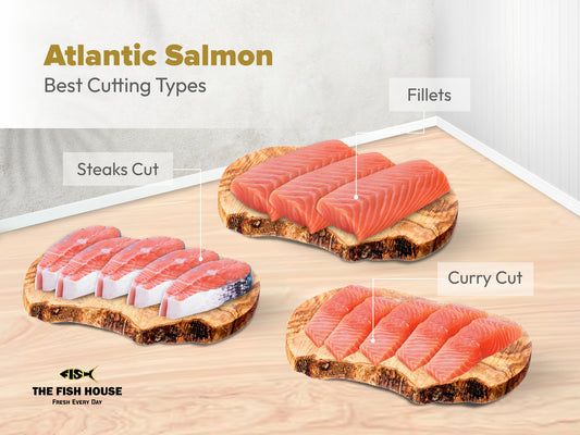 Norwegian Salmon / Atlantic Salmon/அட்லாண்டிக் சால்மன் - Slices