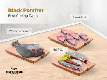 Black Pomfret / கரு வவ்வால் - Steaks