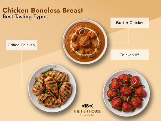 Chicken Boneless Breast