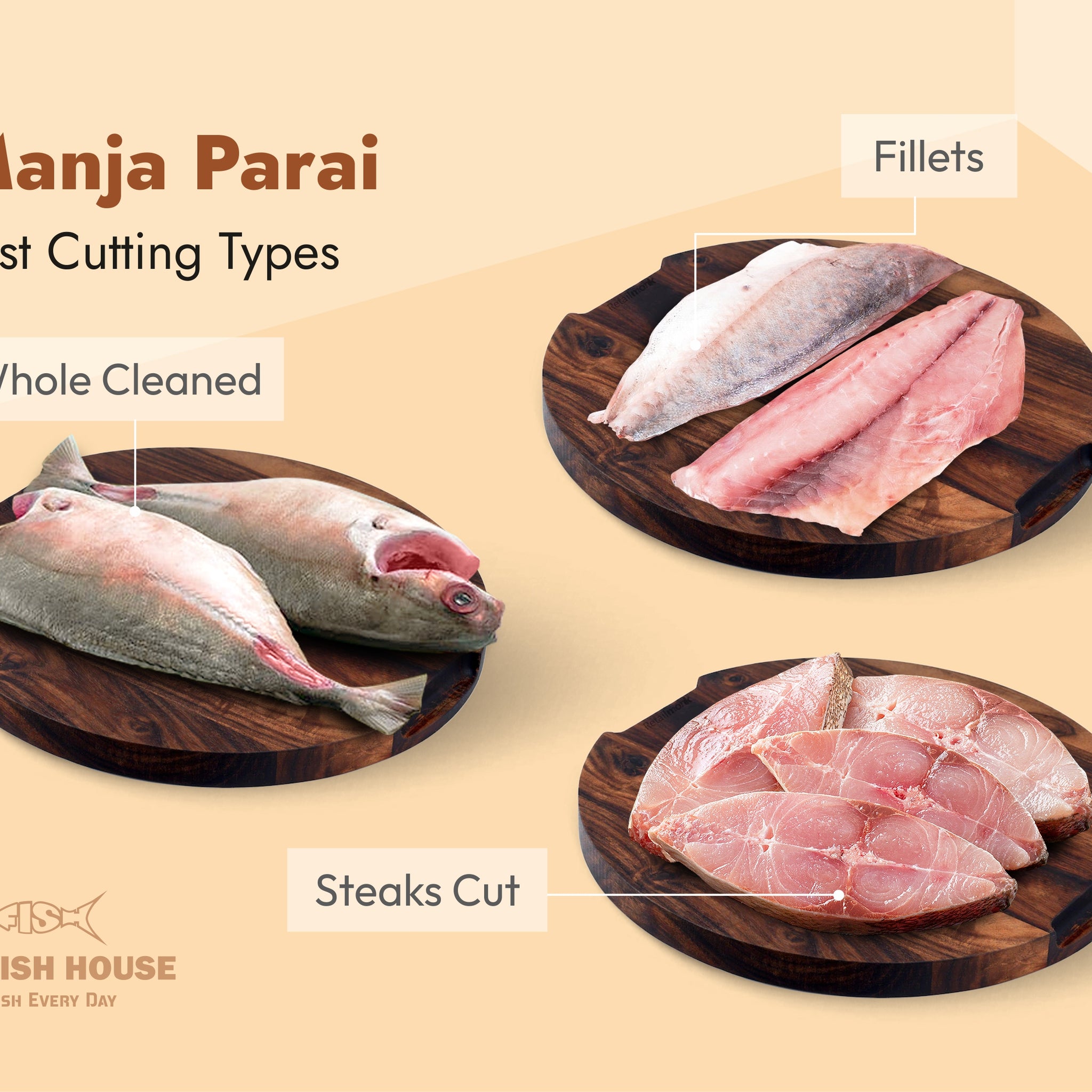 Trevally / மஞ்சள் பாறை - Slice