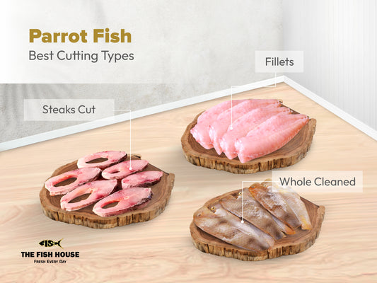 Parrot Fish / கிளிமீன் - Slice