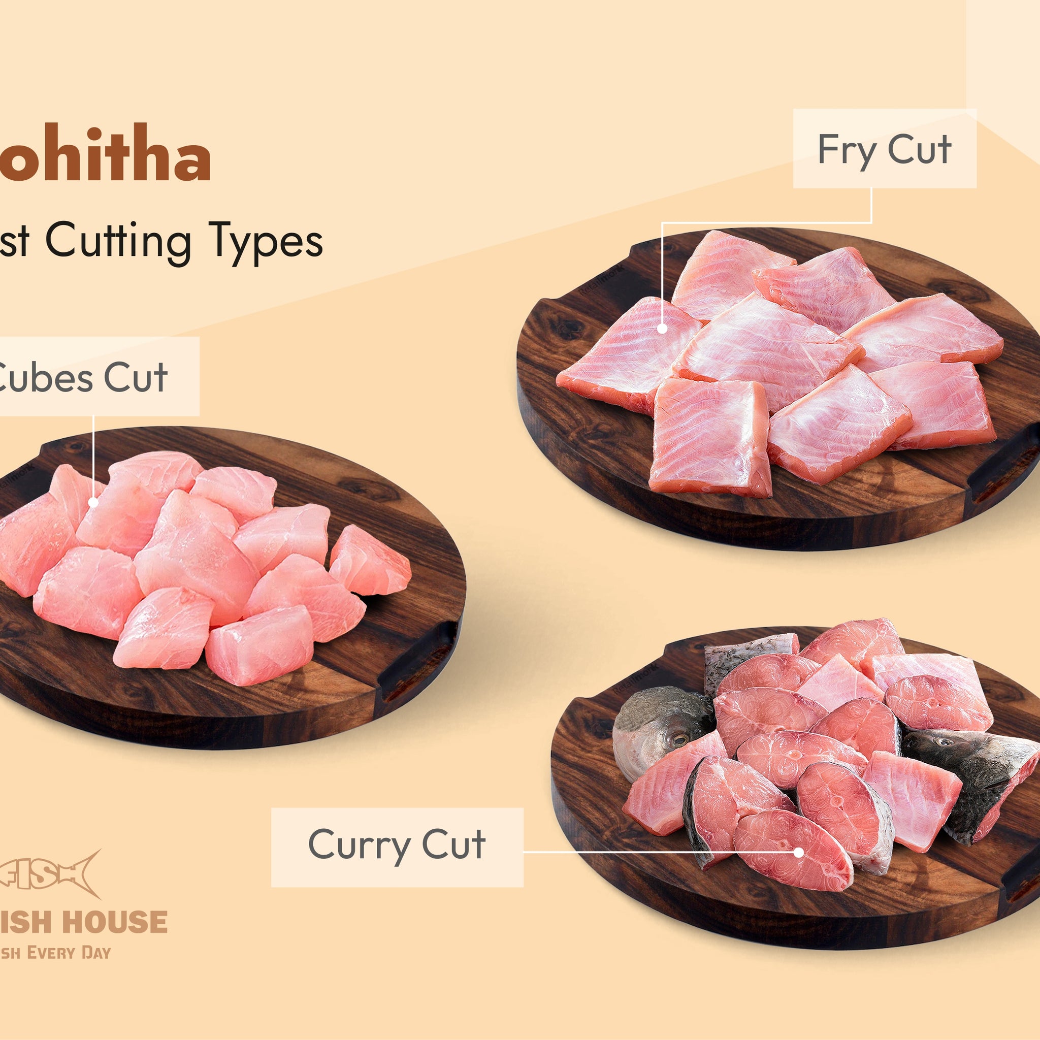 Rohu / ரோகு மீன் / கெண்டை Curry Cut