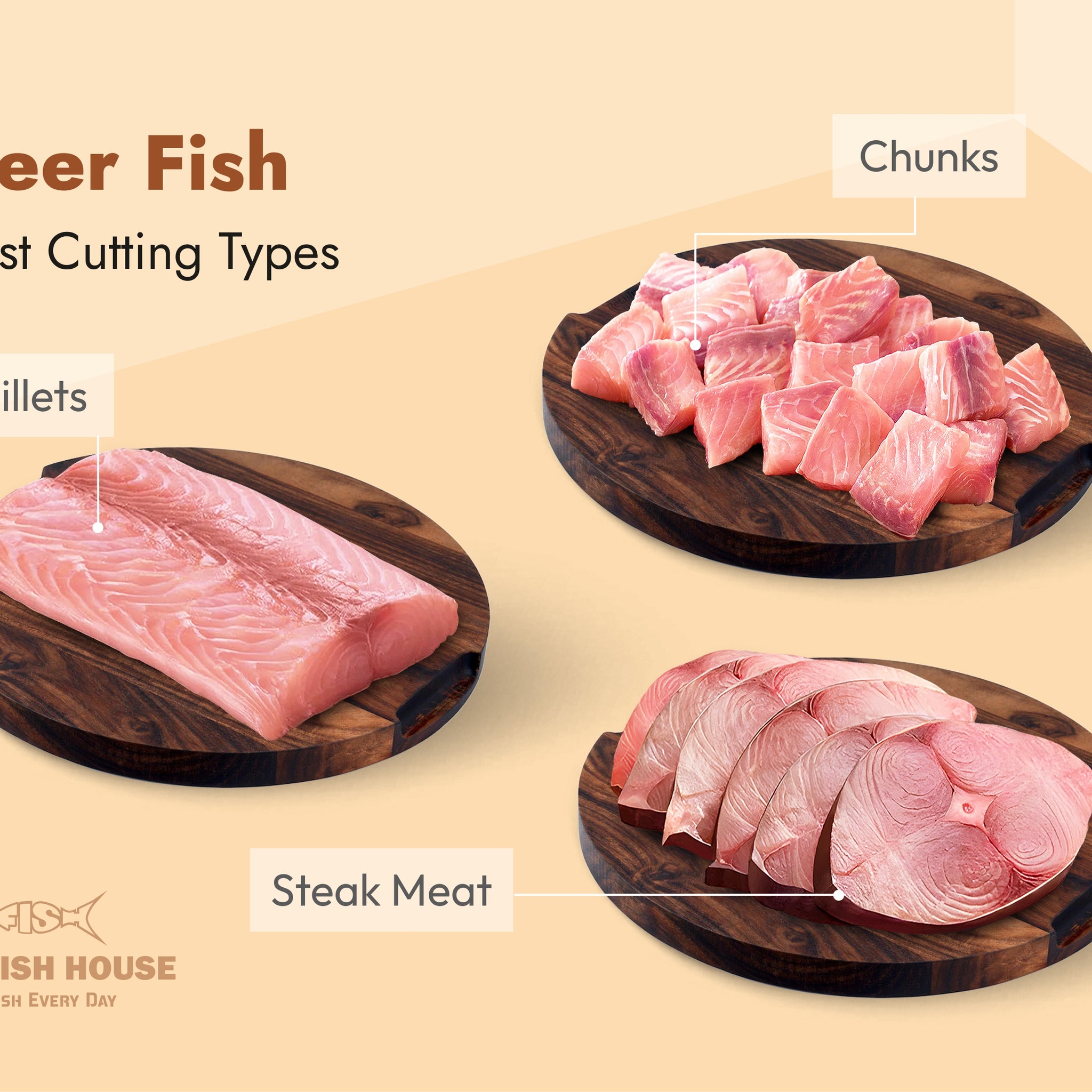 King Fish / Seer Fish/ வஞ்சரம் மீன் - Curry Cut